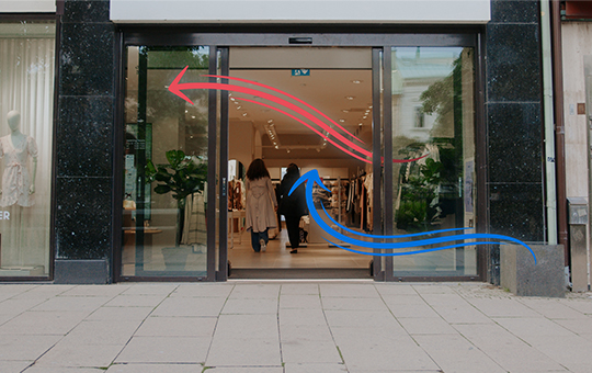 ecoLOGIC AI for automatic doors